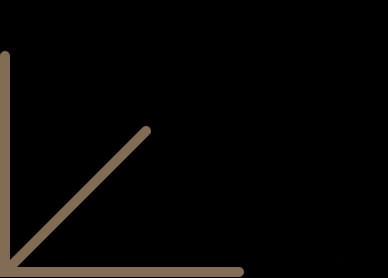 Dimensional guide showing measurement points